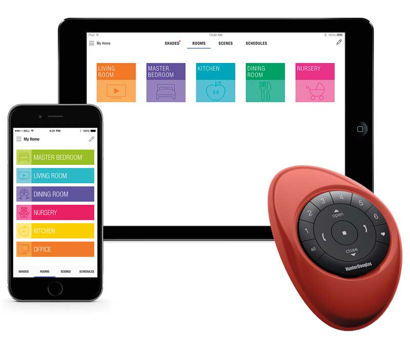 Powerview Motorization